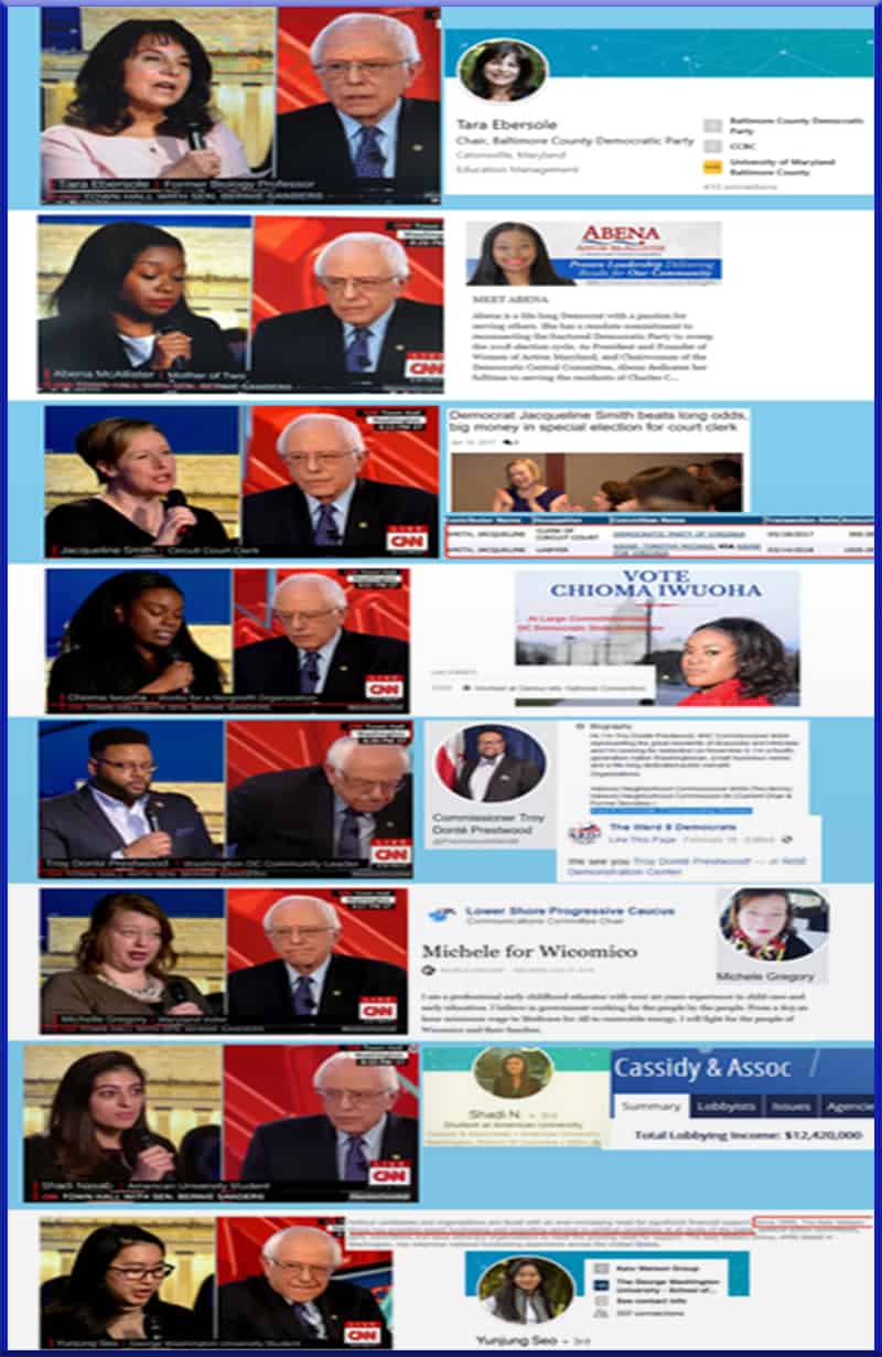 Bernie Sanders CNN Town Hall February 2019 supposedly chose questioners at random political insiders insider audience