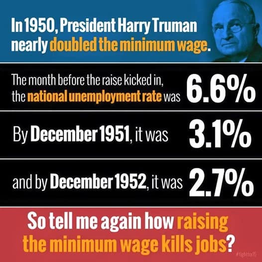 Raising the minimum wage CREATES jobs, folks! Regular people have more to spend, which boosts job creation.