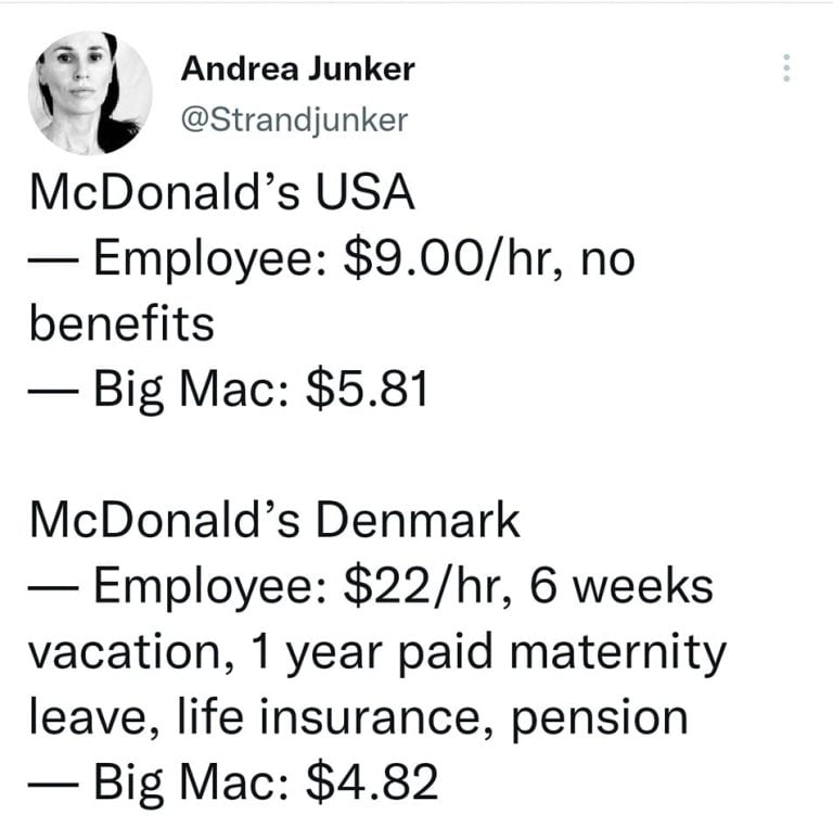 McDonald’s in the USA compared to Denmark